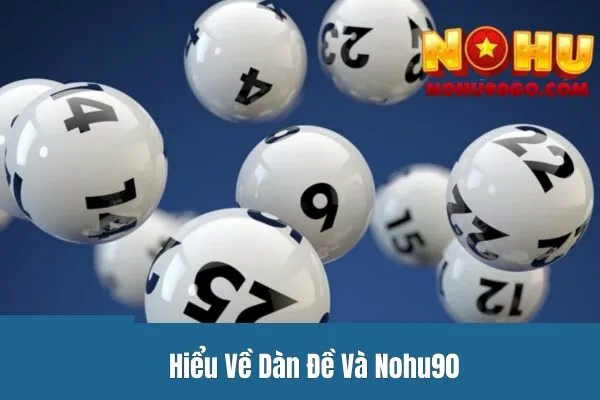 Tạo Dàn Đề Nohu90 - Bí Quyết Từ Các Chuyên Gia 2 Tạo dàn đề nohu90 - Bí Quyết Từ Các Chuyên Gia